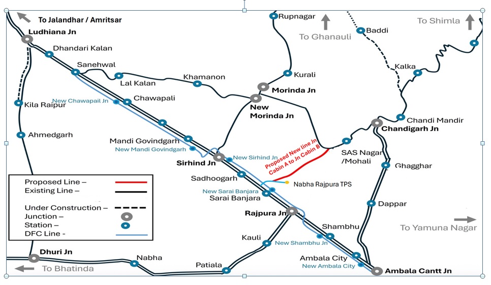 Punjab gets major rail boost: New Rajpura–Mohali line, Firozpur Vande Bharat, and 12,000 festival trains